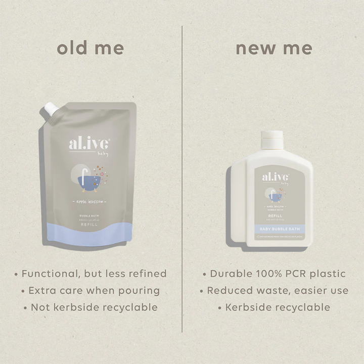 650ml Bubble Bath Refill - Apple Blossom | al.ive body