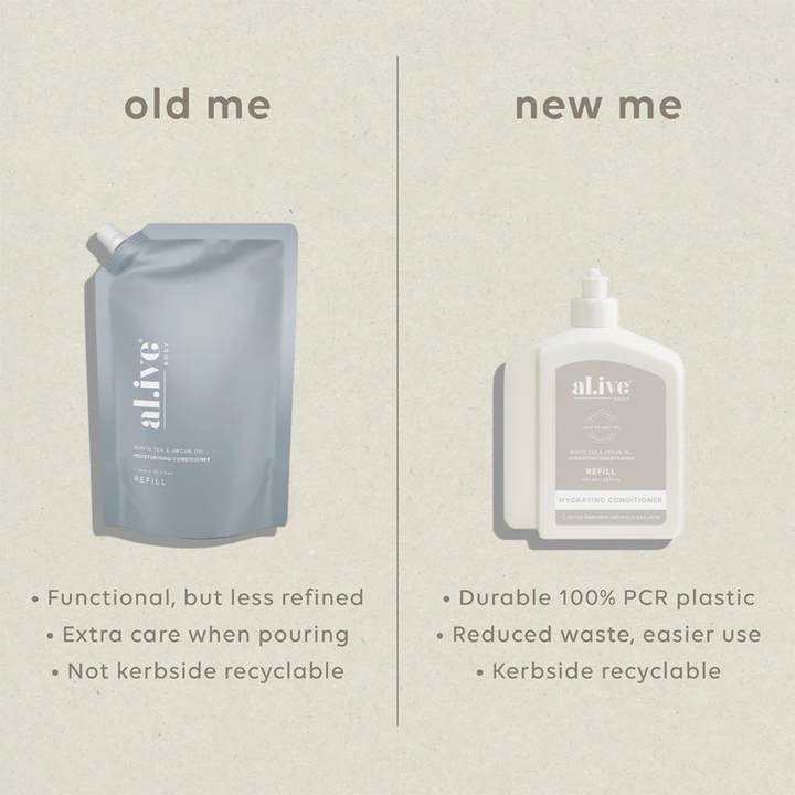 650ml Conditioner Refill - White Tea & Argan Oil | Al.ive Body