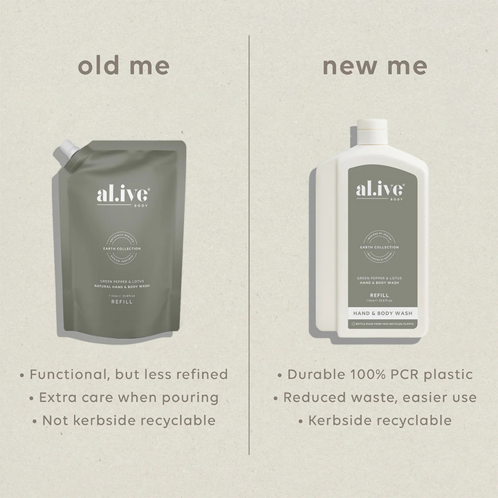 1L Wash Refill - Green Pepper & Lotus | al.ive body