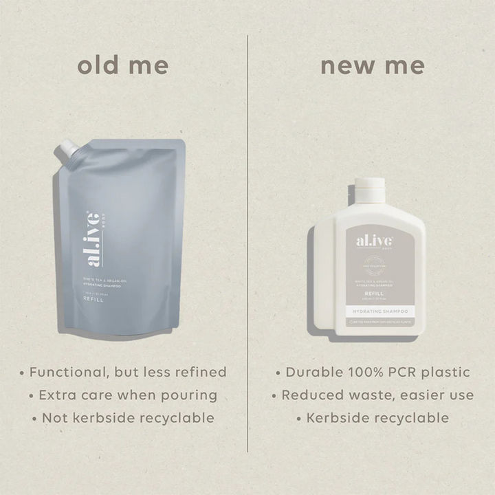 650ml Shampoo Refill - White Tea & Argan Oil | Al.ive Body