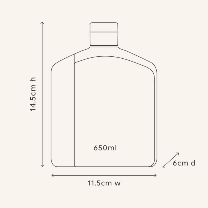 650ml Shampoo Refill - White Tea & Argan Oil | Al.ive Body