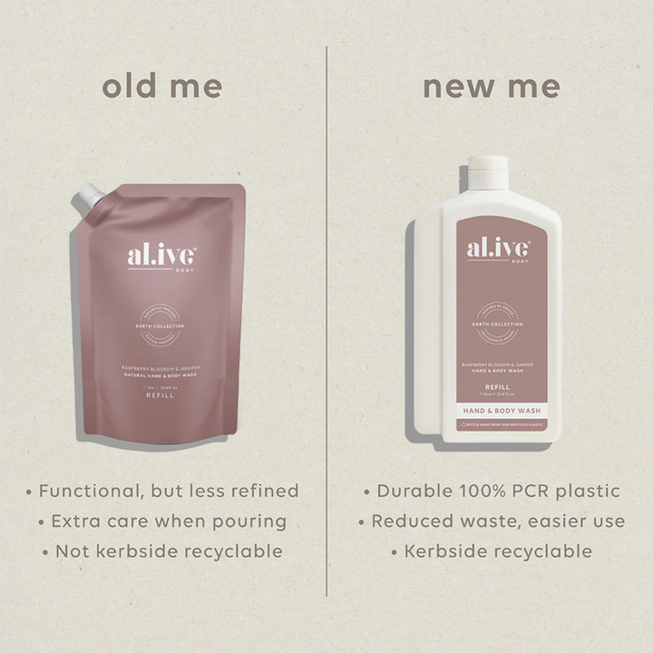 1L Wash Refill - Raspberry Blossom & Juniper  | al.ive body