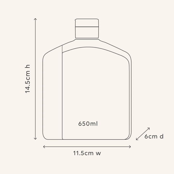 650ml Baby Wash Refill - Calming Oatmeal | al.ive body
