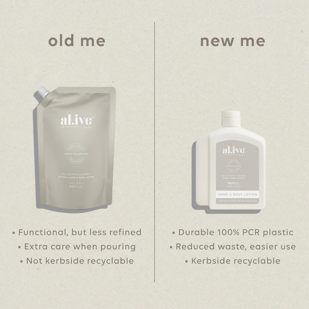 650ml Lotion Refill - Sea Cotton & Coconut | al.ive body