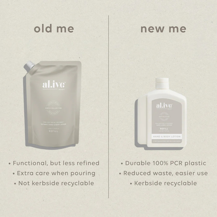 650ml Lotion Refill - Sea Cotton & Coconut | al.ive body