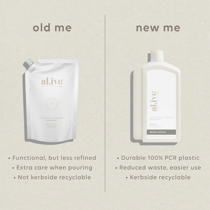 1L Bench Spray Refill Lemon Myrtle & Honeydew | al.ive body