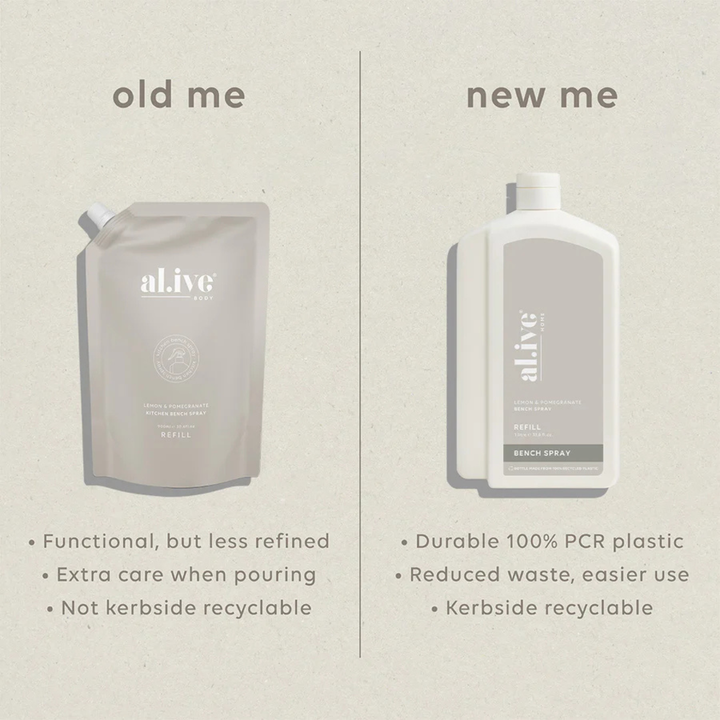 1L Bench Spray Refill Lemon & Pomegranate | al.ive body