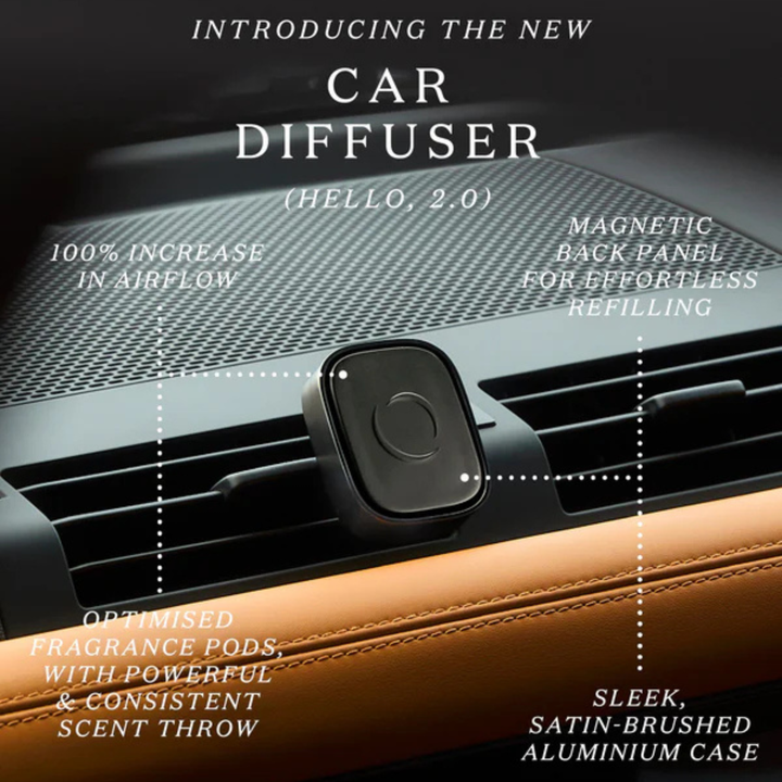 Car Diffuser | ECOYA