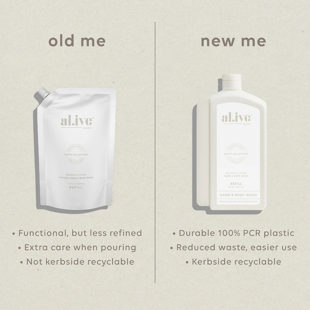 1L Wash Refill - Sea Cotton & Coconut | al.ive body