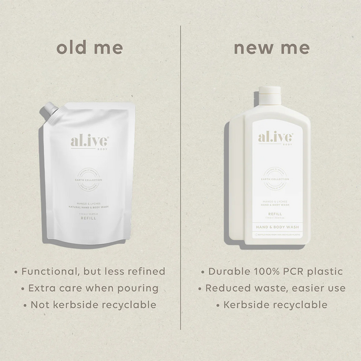 1L Wash Refill - Sea Cotton & Coconut | al.ive body